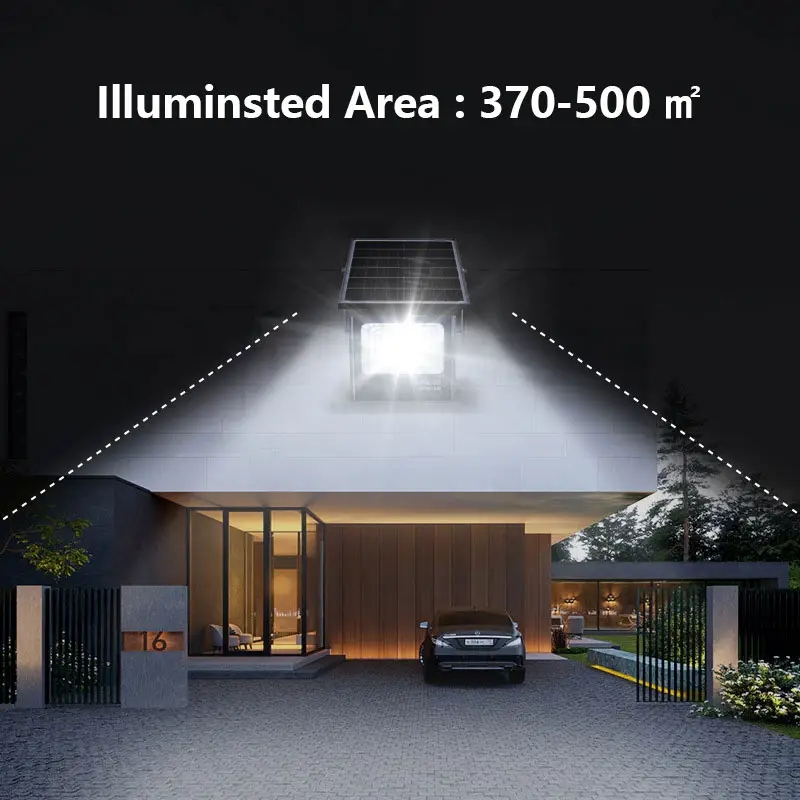 JY-A013 SOLAR FLOOD LIGHTS